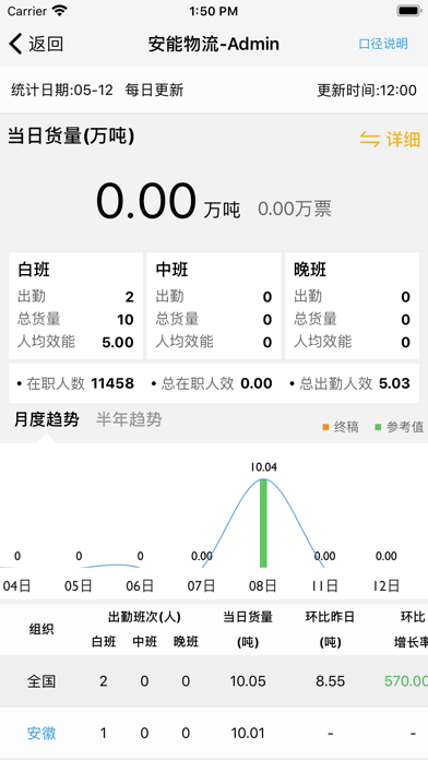 智慧分拨app下载