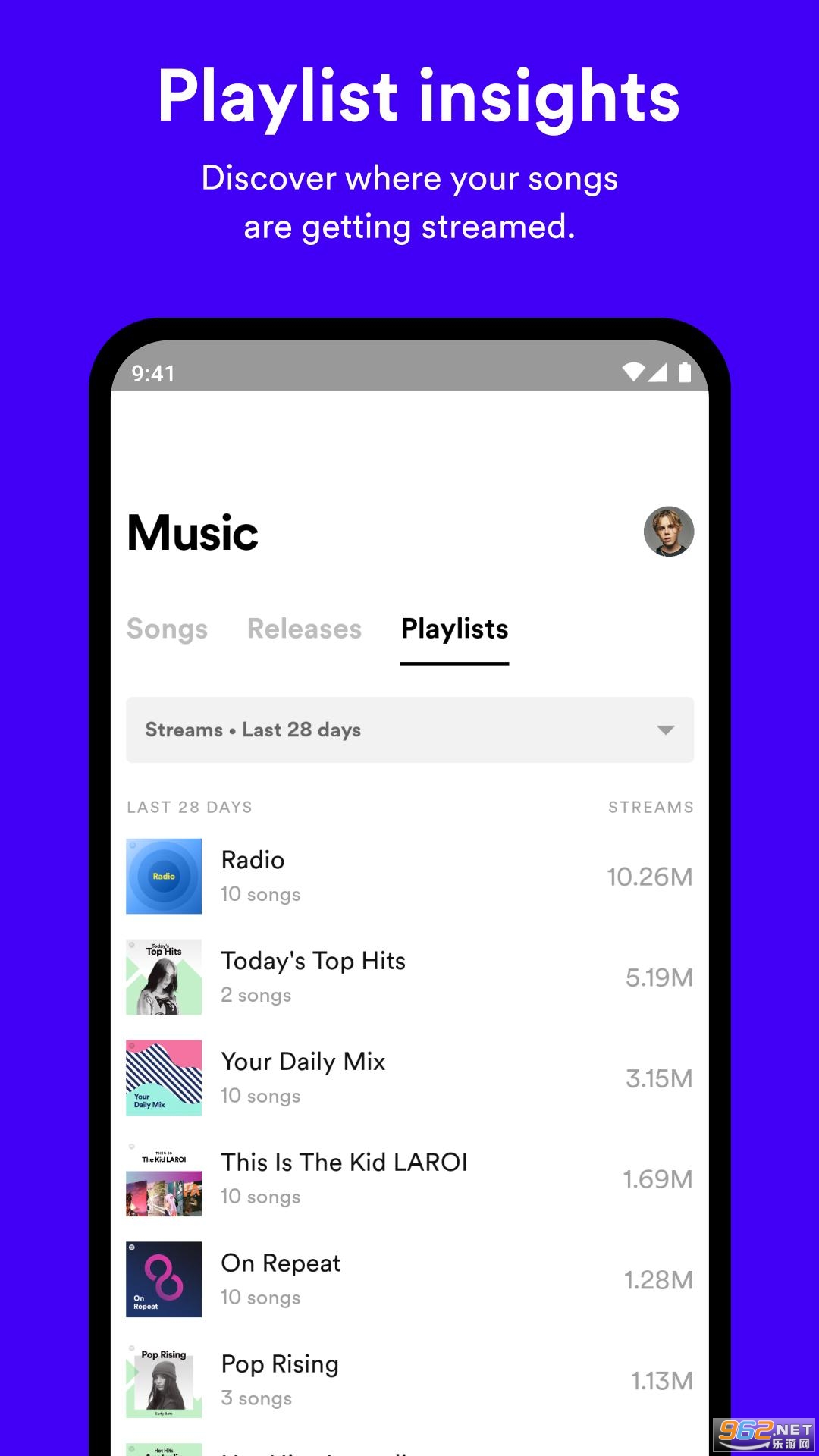 spotify for artists中文版