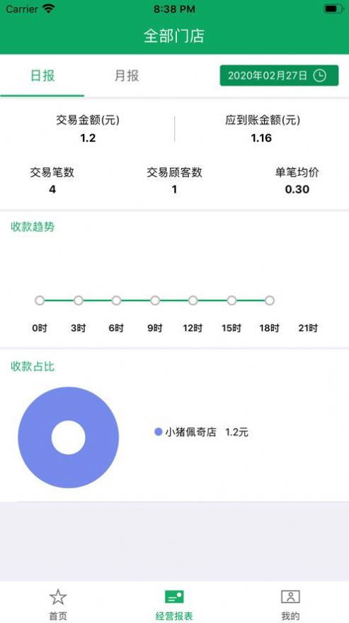 邮驿付展业app