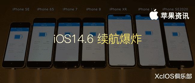 安卓ios14.6耗电软件下载