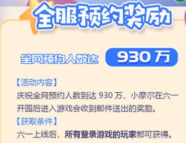 摩尔庄园手游预约礼包怎么领取？公测预约礼包奖励大全[多图]