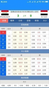 安卓500万足彩完场即时比分直播app