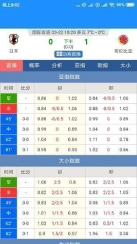 500万足彩完场即时比分直播