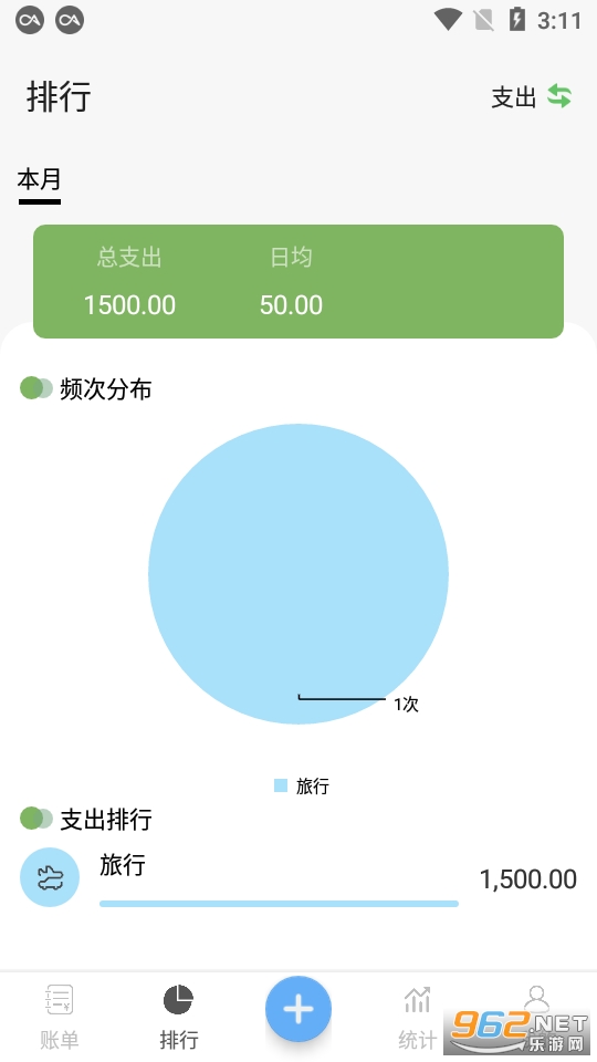 青柠记账app