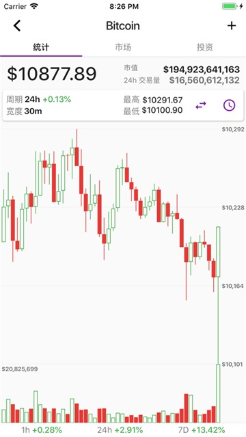 安卓比特兔交易所鸿蒙版软件下载