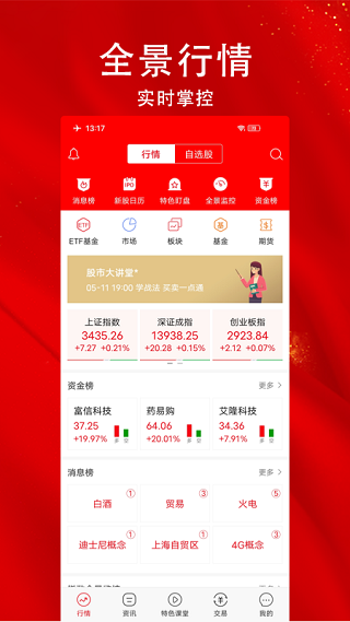 指南针股票app