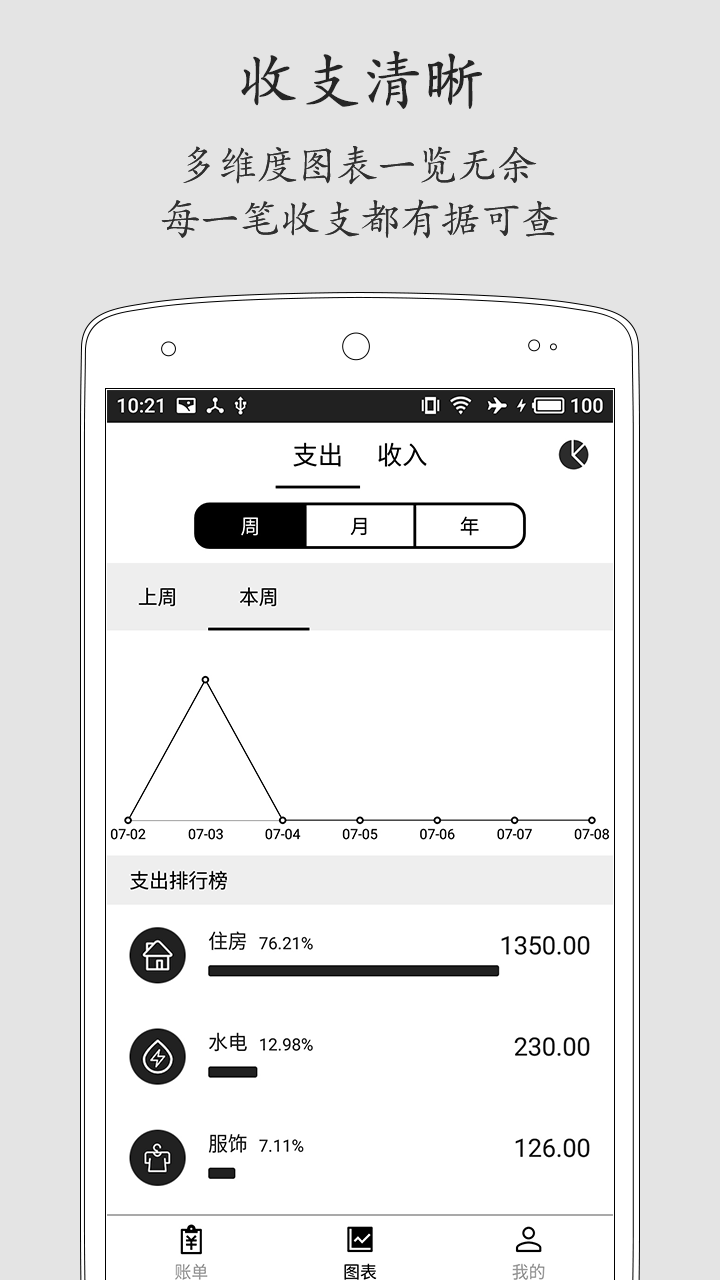 安卓极简记账app