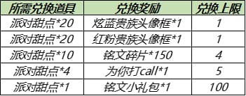 王者荣耀6月17日更新内容一览 6.17更新维护公告图片2