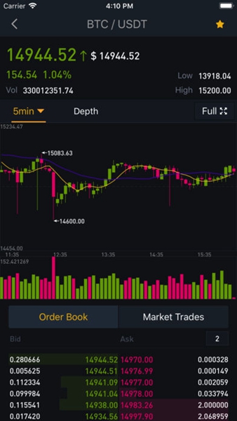 币安binance