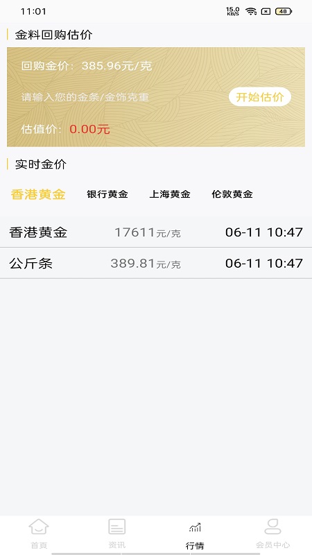 ok黄金资讯