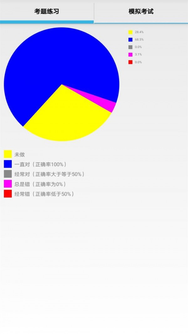 安卓口算作业小助手软件下载