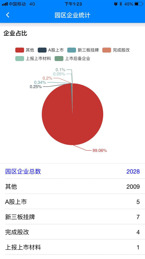 安卓西太湖数字政务app