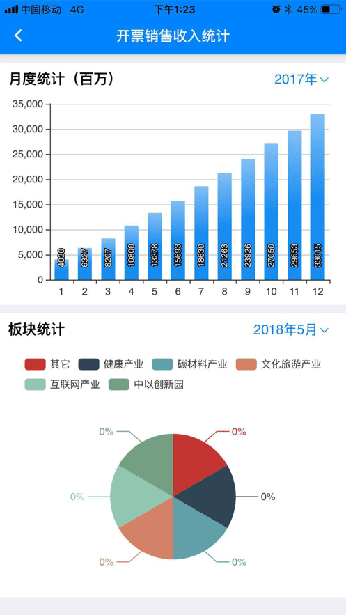 安卓西太湖数字政务软件下载