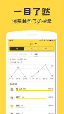 安卓鲨鱼记账appapp