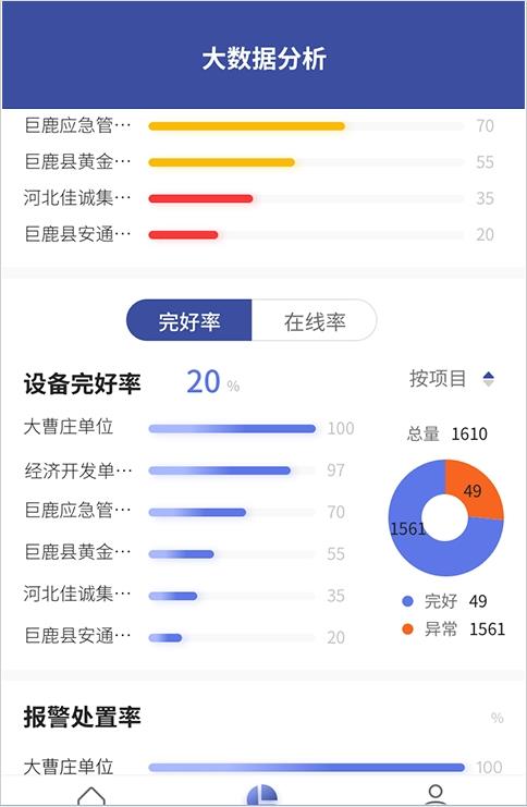 艾帝安智慧消防app下载