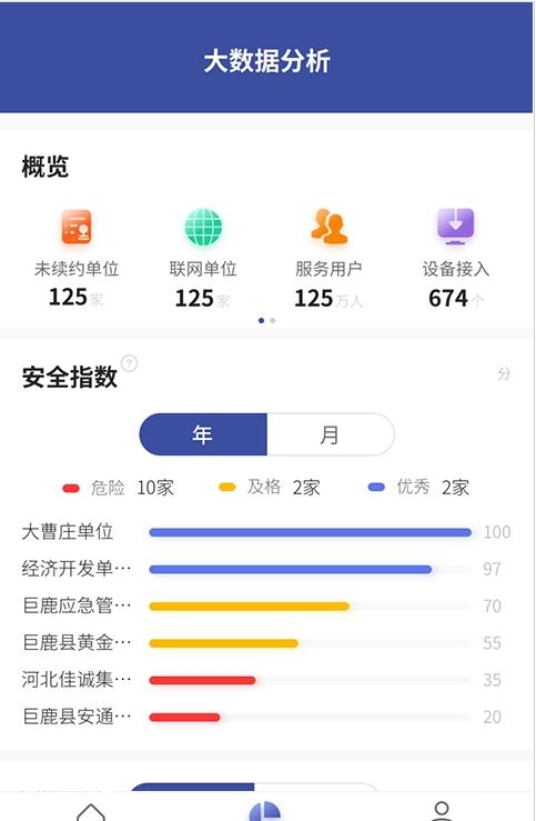 安卓艾帝安智慧消防软件下载