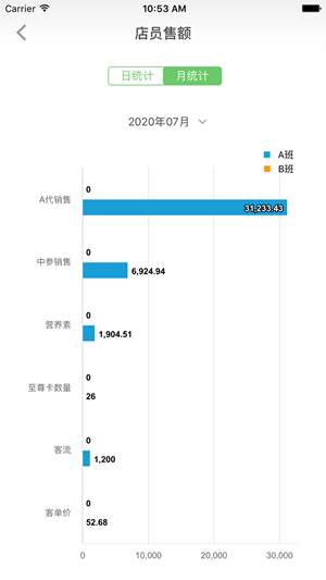 安卓大参林加盟app