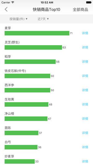 安卓大参林加盟软件下载