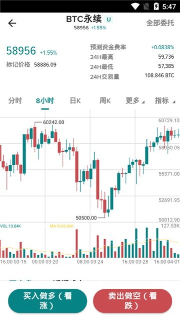 比特信使下载