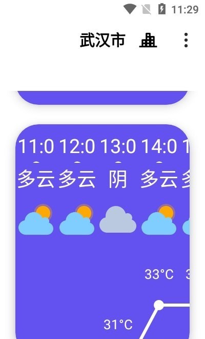 白云天气预报