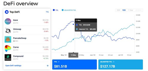 安卓dappradar链游商城中文版app