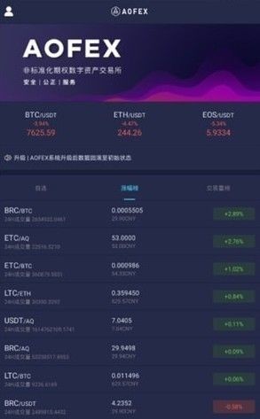 安卓aofex比特币交易所app