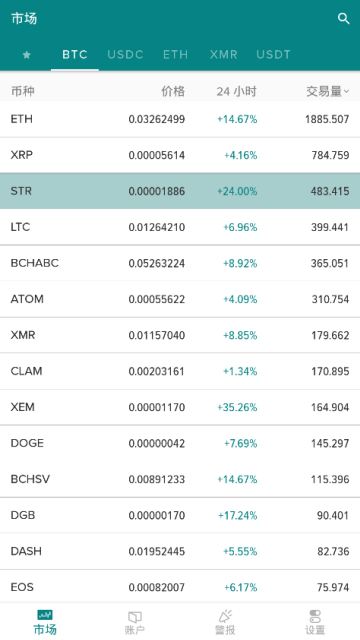 poloniex比特币交易所