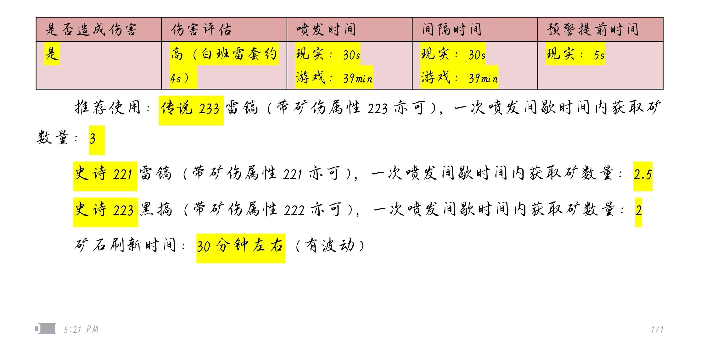 创造与魔法海底矿区在哪？旧日钢碎与海葵花采集位置分布图[多图]图片3