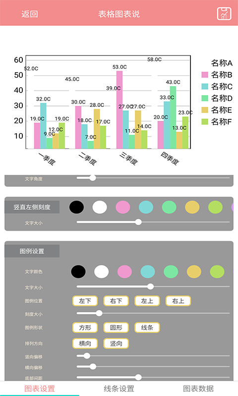 安卓表格图表说软件下载