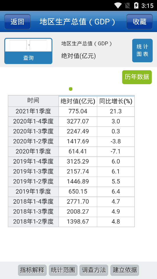 数据连云港app下载