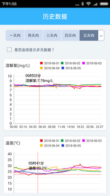 智慧渔业下载