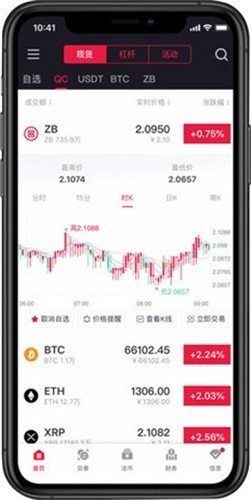 安卓btcbox交易所app