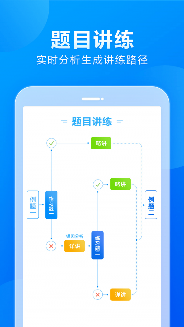 小马ai课初中版下载