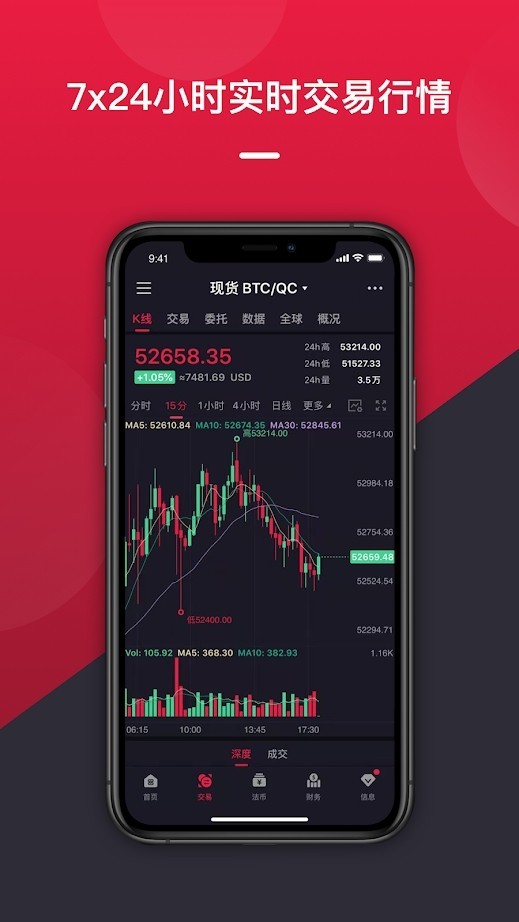 zb网交易所