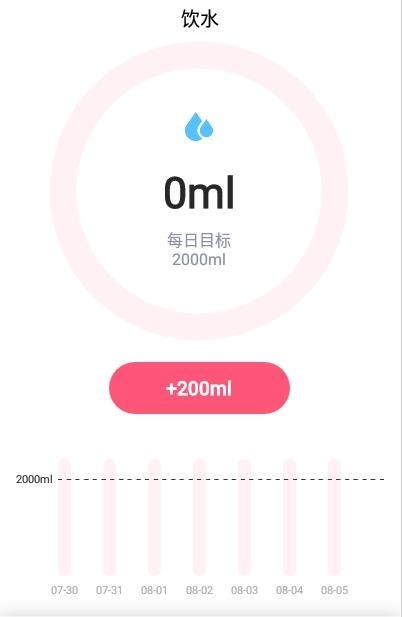 创科禁食app