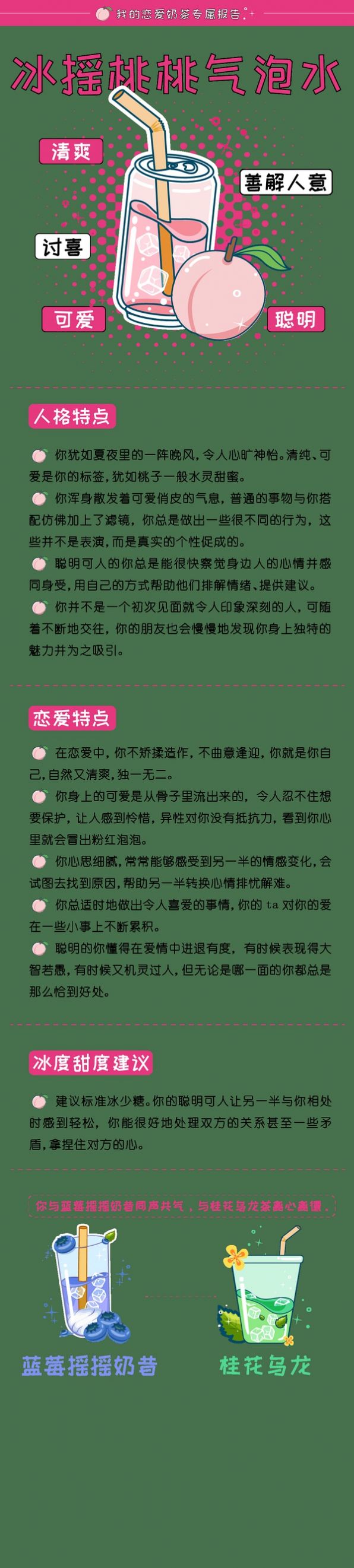 安卓测一测你的恋爱奶茶成分表软件下载