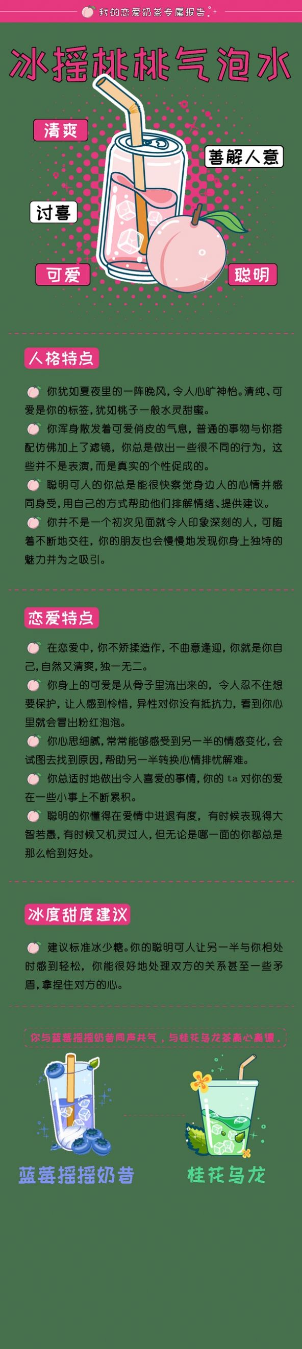 测一测你的恋爱奶茶成分表app下载