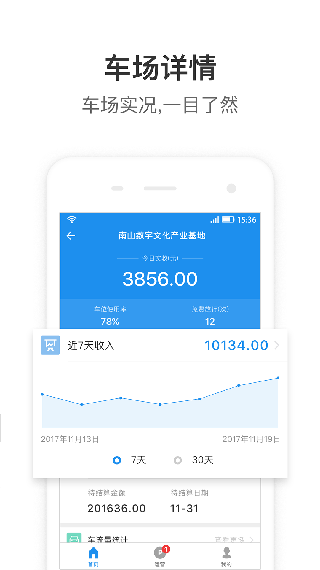 安卓艾润大掌柜appapp