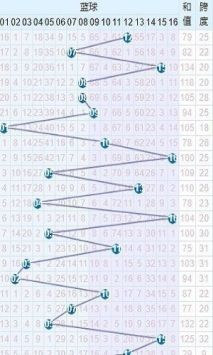 快乐八开奖号码结果今天下载