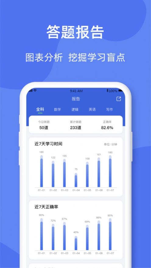 安卓考研刷题库app软件下载