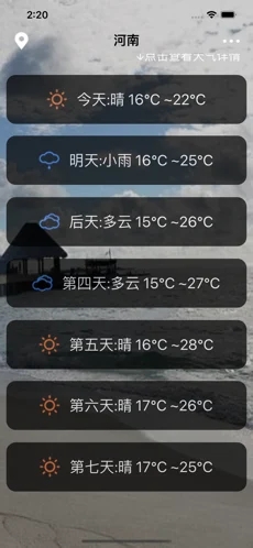 阿贡天气