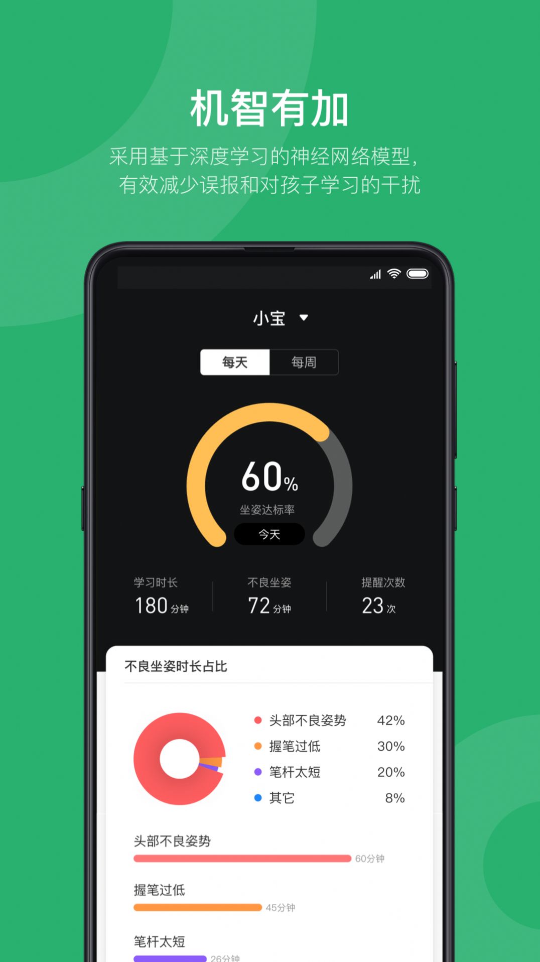 皮小智app官方版app下载