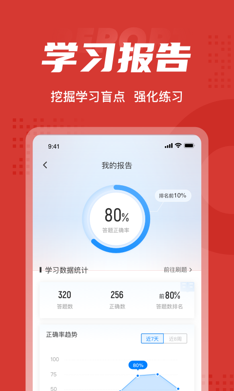 收银员考试聚题库app