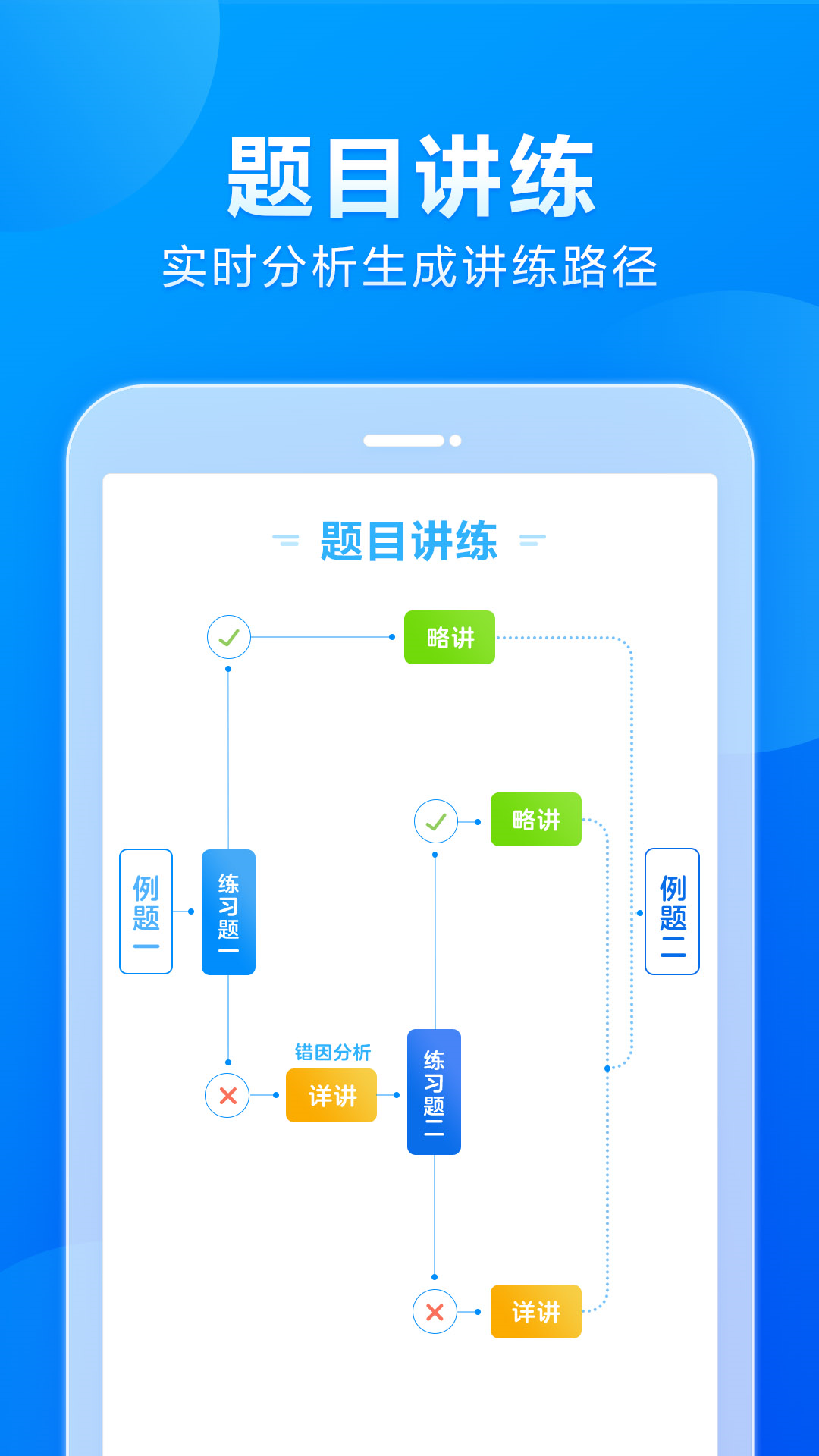 小马ai课初中版