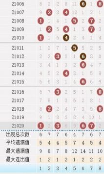 118手机最快现场开奖香港下载