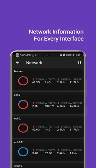 安卓daremote (linux资源监控脚本管理)软件下载