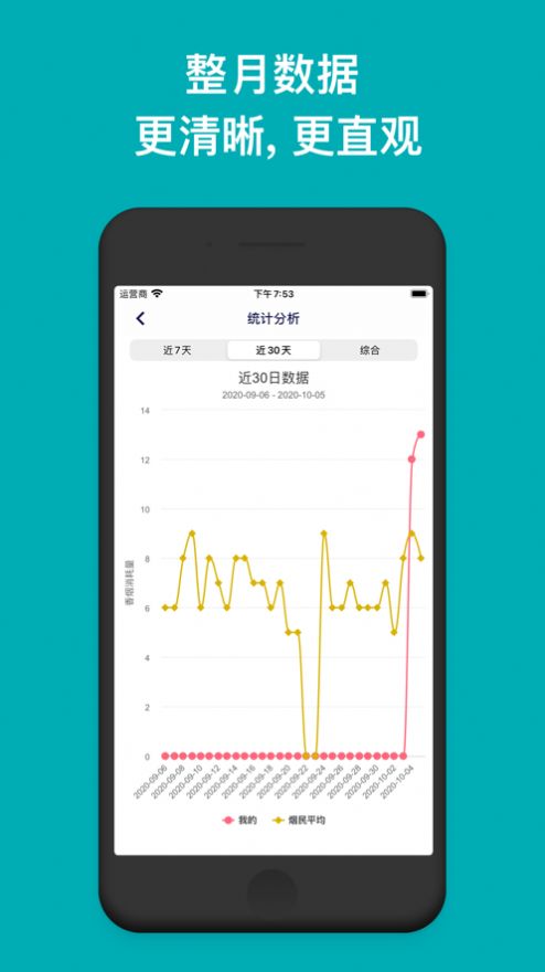 安卓今日抽烟打卡5.0软件下载