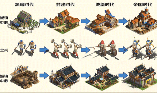 安卓坦克空间游戏软件下载