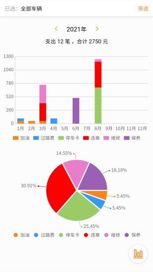 车主记账