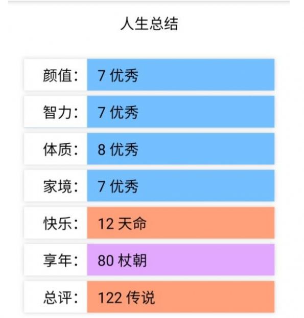 liferestart syaro ioapp下载